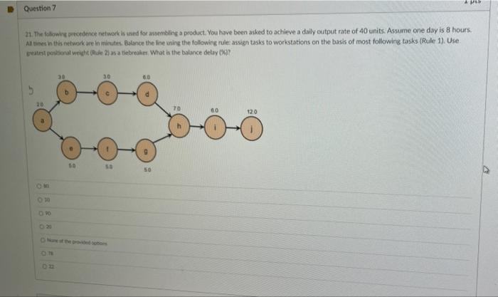 Rate Of Het Ne Day Who Wil Aps Question 7 21 The Following Precedence Network Is Tuned For Assembling A Product You 3