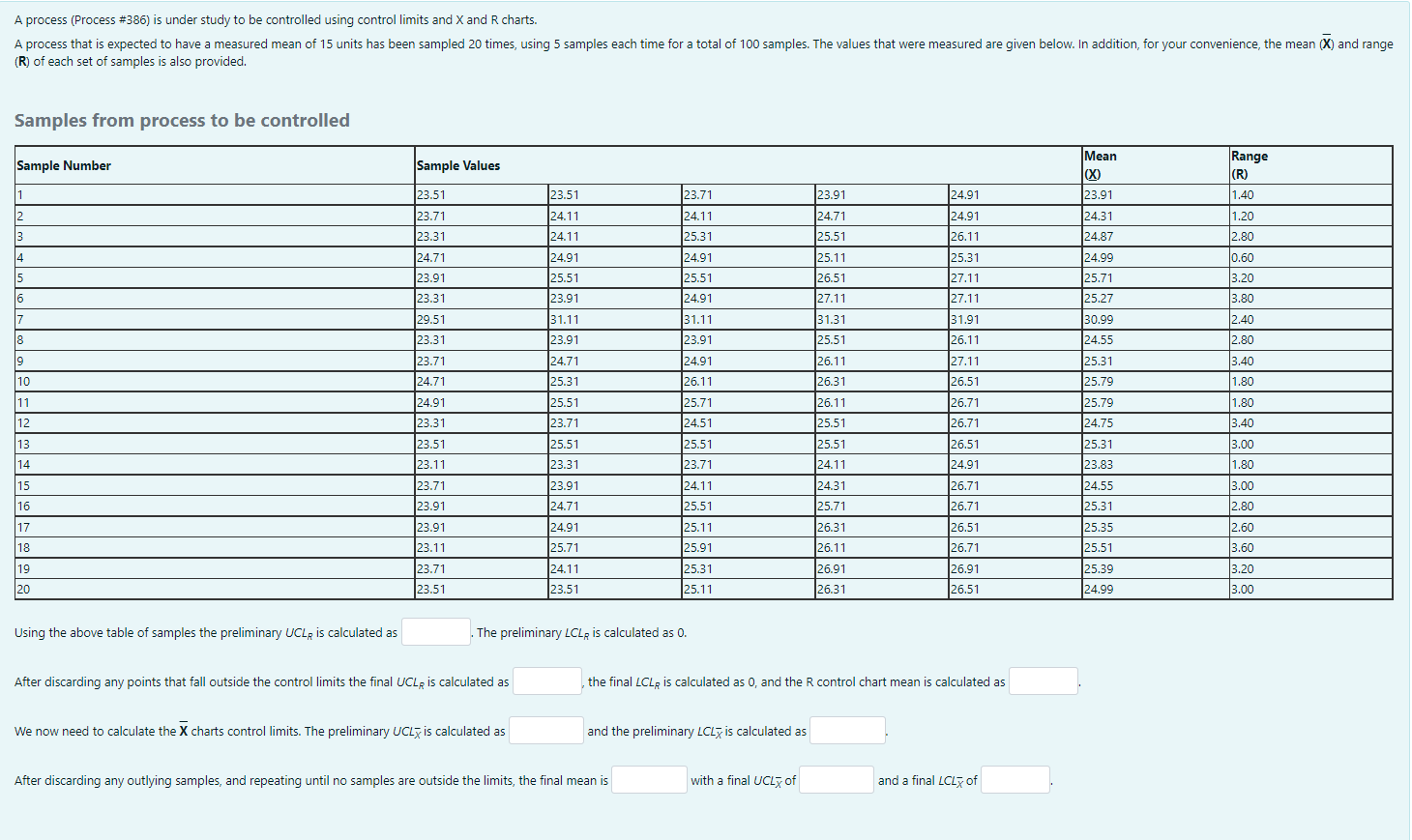 A Process Process 386 Is Under Study To Be Controlled Using Control Limits And X And R Charts A Process That Is Expe 1