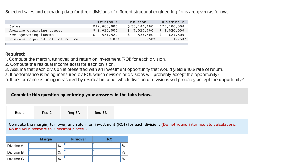 Selected Sales And Operating Data For Three Divisions Of Different Structural Engineering Firms Are Given As Follows Sa 1