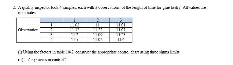 2 A Quality Inspector Took 4 Samples Each With 3 Observations Of The Length Of Time For Glue To Dry All Values Are In 1
