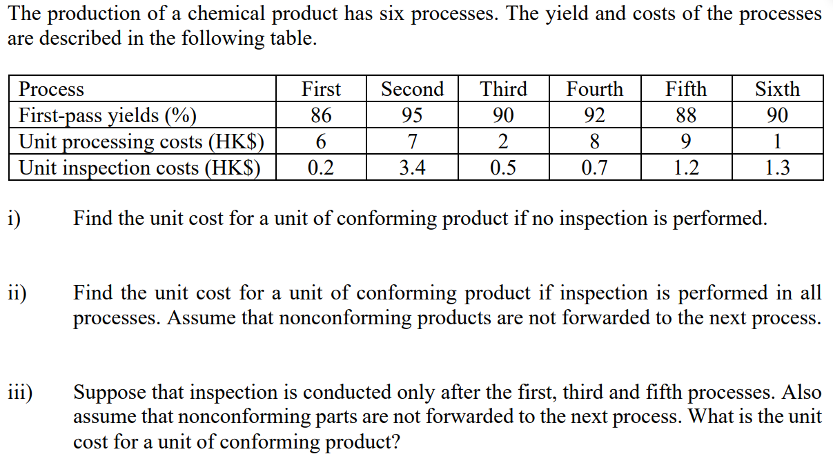 The Production Of A Chemical Product Has Six Processes The Yield And Costs Of The Processes Are Described In The Follow 1