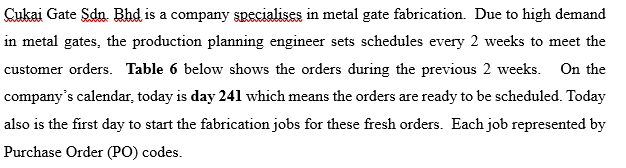 Cukai Gate Sdn Bhd Is A Company Specialises In Metal Gate Fabrication Due To High Demand In Metal Gates The Productio 1