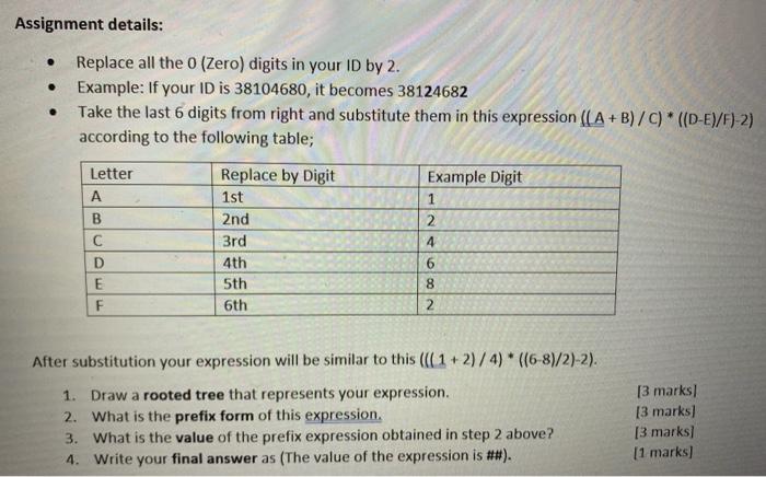 Assignment Details Replace All The 0 Zero Digits In Your Id By 2 Example If Your Id Is 38104680 It Becomes 38124 1