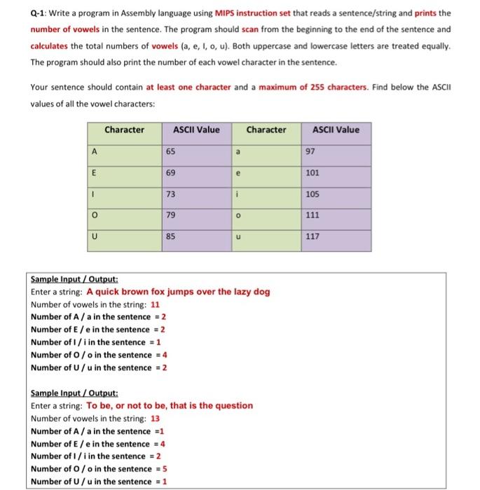 Q 1 Write A Program In Assembly Language Using Mips Instruction Set That Reads A Sentence String And Prints The Number 1