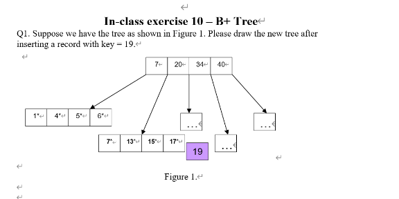 In Class Exercise 10 B Tree Q1 Suppose We Have The Tree As Shown In Figure 1 Please Draw The New Tree After Inserting 1
