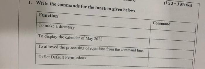 1 Write The Commands For The Function Given Below 1 X 3 3 Marks Function Command To Make A Directory To Display Th 1