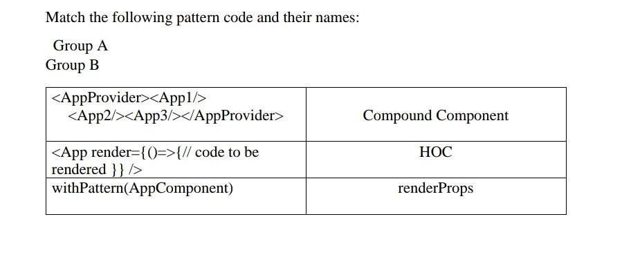 Match The Following Pattern Code And Their Names Group A Group B Appprovider Appl App2 App3 Appprovider Comp 1