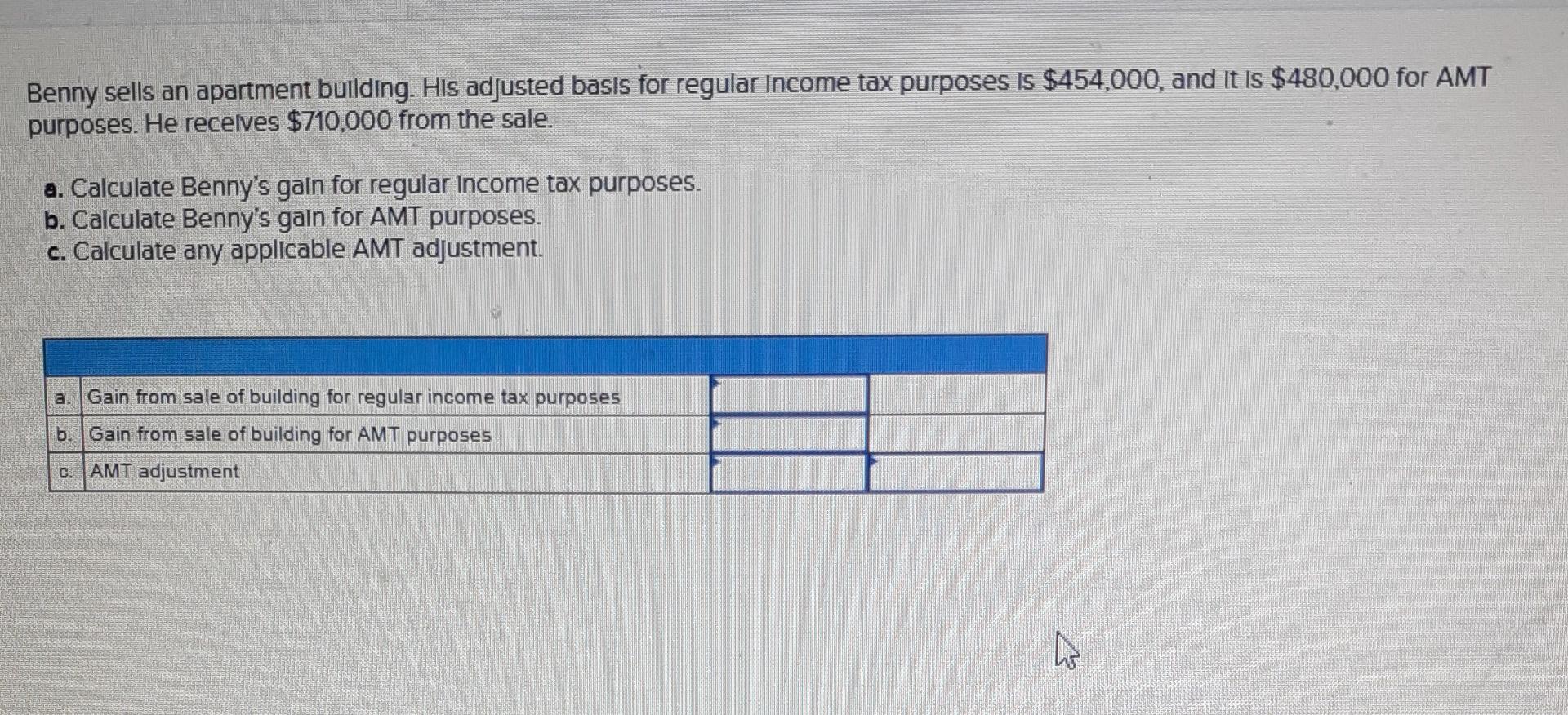 Benny Sells An Apartment Building His Adjusted Basis For Regular Income Tax Purposes Is 454 000 And It Is 480 000 Fo 1