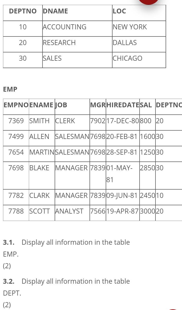 Deptno Dname Loc 10 Accounting New York 20 Research Dallas 30 Sales Chicago Emp Empnoename Job Mgrhiredatesal Deptno 736 1