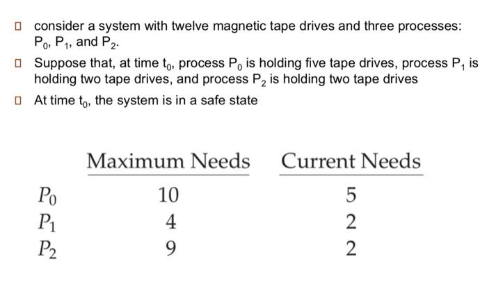 Consider A System With Twelve Magnetic Tape Drives And Three Processes Po P And P2 Suppose That At Time To Process 1