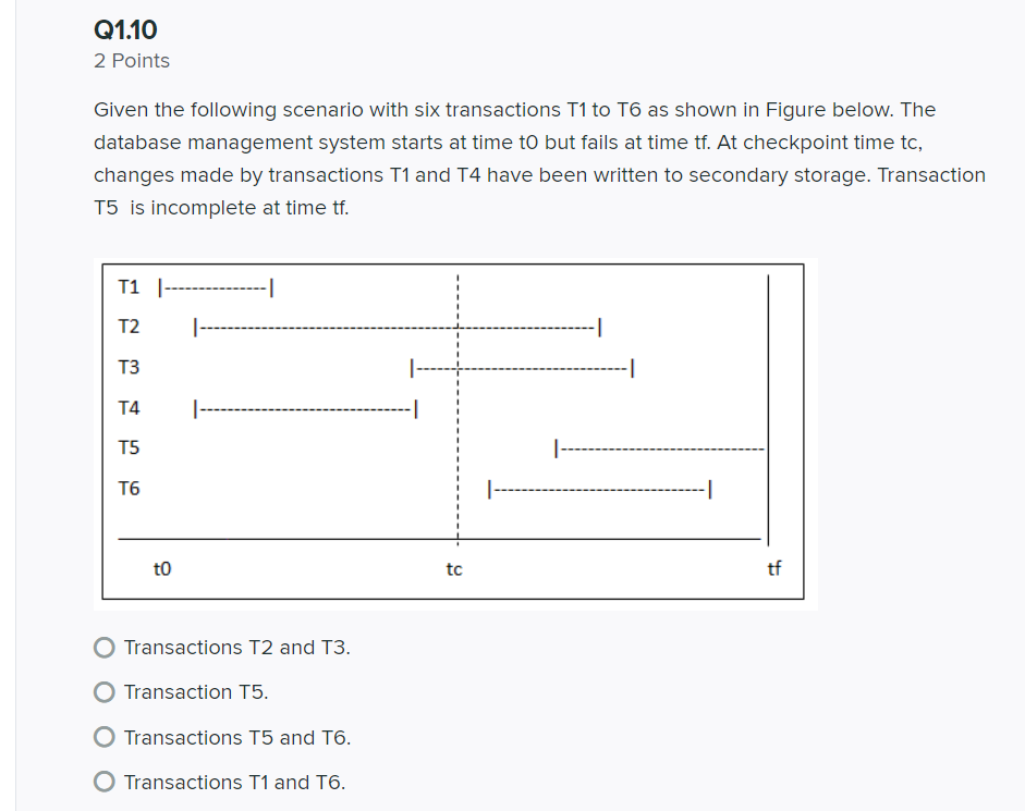 Q1 10 2 Points Given The Following Scenario With Six Transactions T1 To T6 As Shown In Figure Below The Database Manage 1
