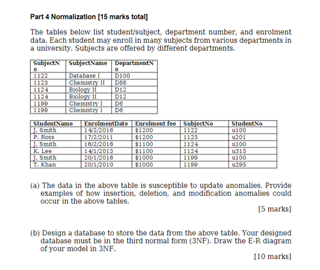 Part 4 Normalization 15 Marks Total The Tables Below List Student Subject Department Number And Enrolment Data Each 1