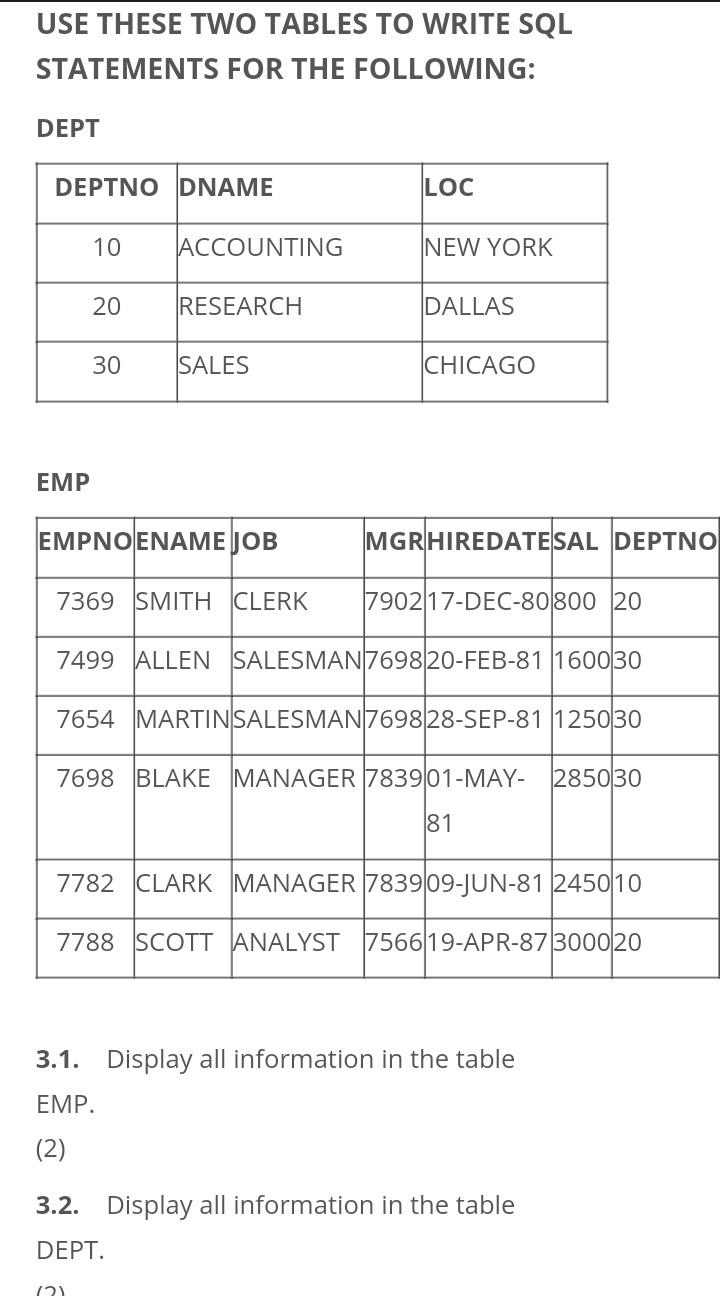 Use These Two Tables To Write Sql Statements For The Following Dept Deptno Dname Loc 10 Accounting New York 20 Research 1