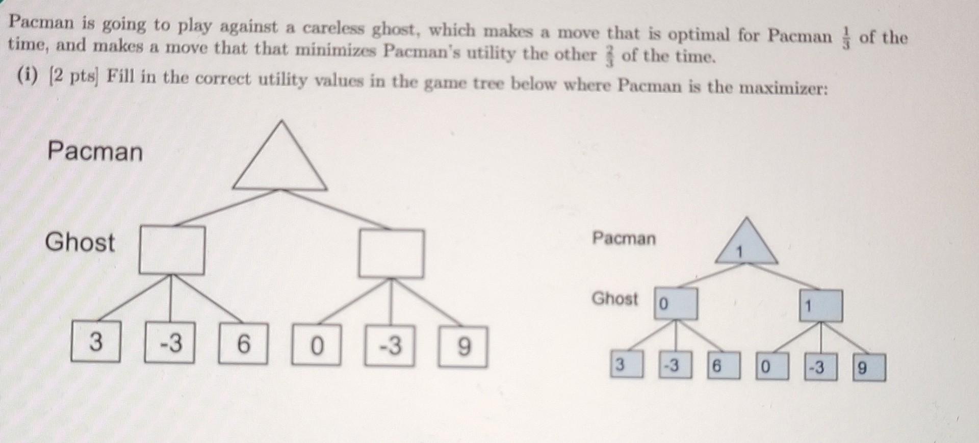 Pacman Is Going To Play Against A Careless Ghost Which Makes A Move That Is Optimal For Pacman Of The Time And Makes A 1