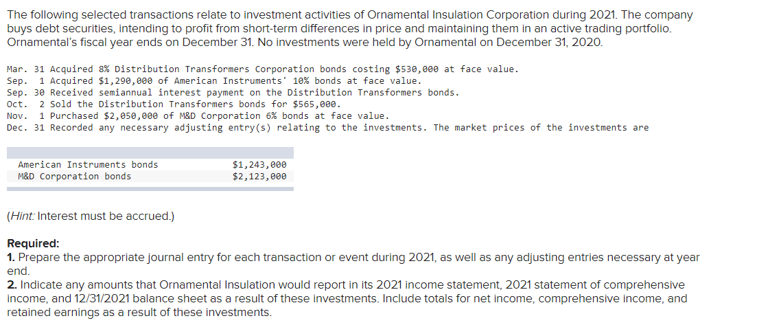 The Following Selected Transactions Relate To Investment Activities Of Ornamental Insulation Corporation During 2021 Th 1
