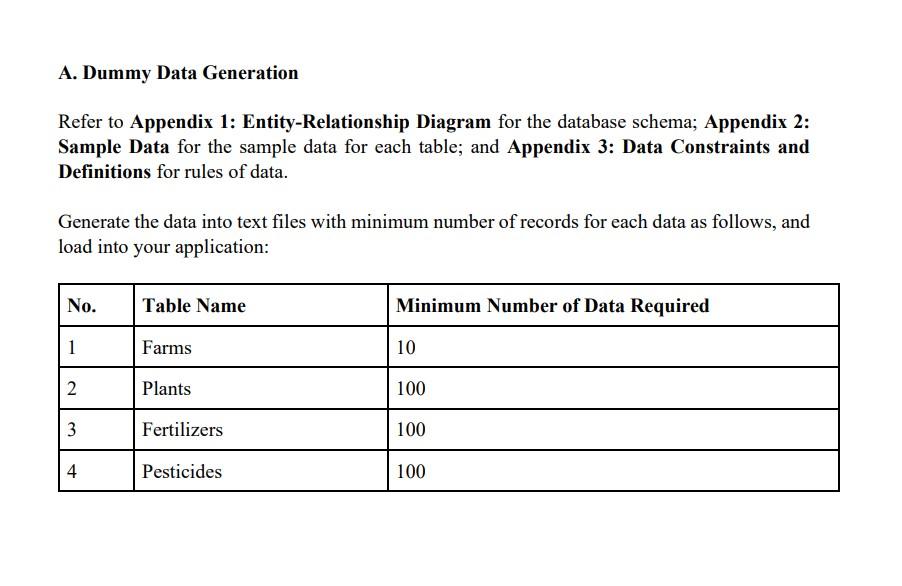A Dummy Data Generation Refer To Appendix 1 Entity Relationship Diagram For The Database Schema Appendix 2 Sample Da 1