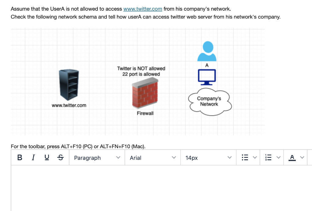 Assume That The Usera Is Not Allowed To Access Www Twitter Com From His Company S Network Check The Following Network S 1
