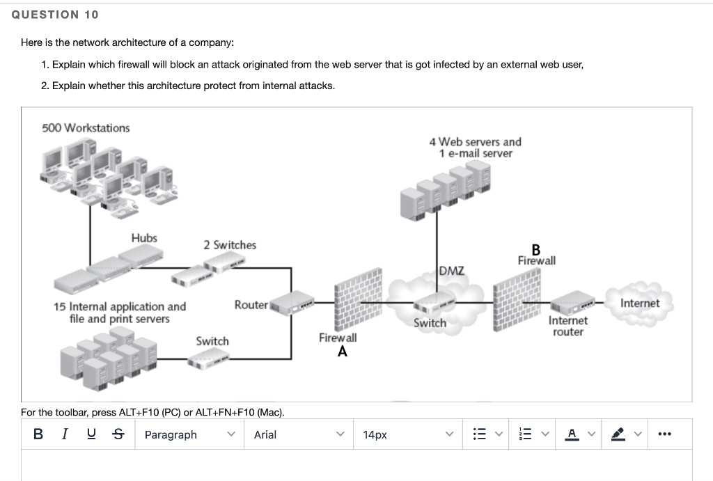 Question 10 Here Is The Network Architecture Of A Company 1 Explain Which Firewall Will Block An Attack Originated Fro 1