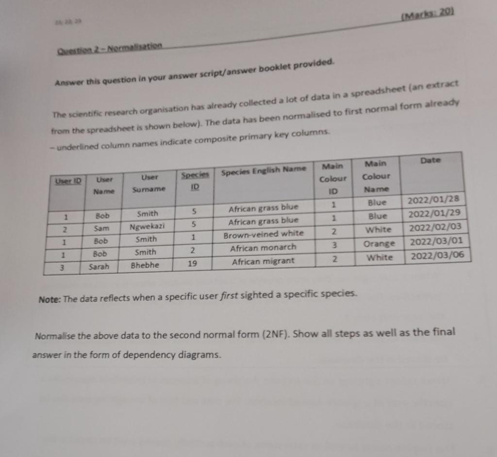 Marks 20 Question 2 Normalisation Answer This Question In Your Answer Script Answer Booklet Provided The Scientific 1