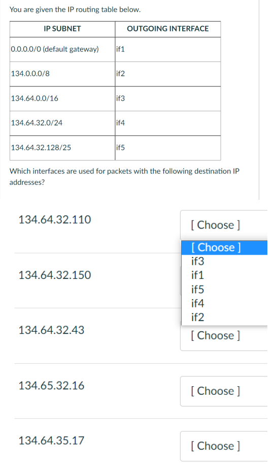 You Are Given The Ip Routing Table Below Ip Subnet Outgoing Interface 0 0 0 0 0 Default Gateway If1 134 0 0 0 8 If2 1 1