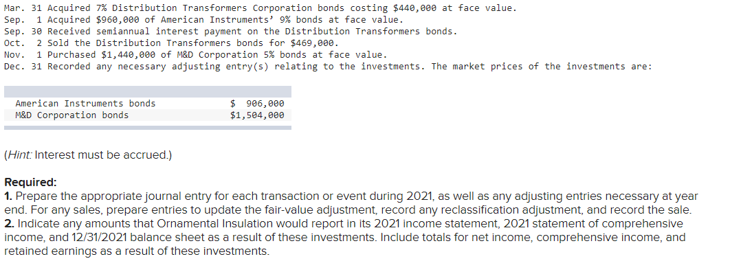 Mar 31 Acquired 7 Distribution Transformers Corporation Bonds Costing 440 000 At Face Value Sep 1 Acquired 960 000 1