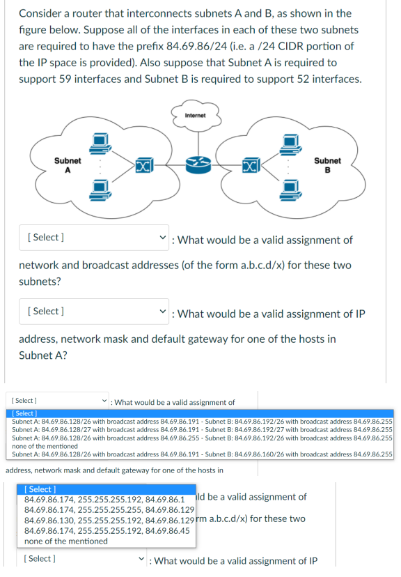 Consider A Router That Interconnects Subnets A And B As Shown In The Figure Below Suppose All Of The Interfaces In Eac 1