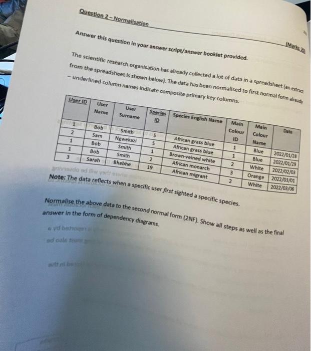 Question 2 Normalisation Answer This Question In Your Answer Script Answer Booklet Provided Mar The Scientific Resear 1