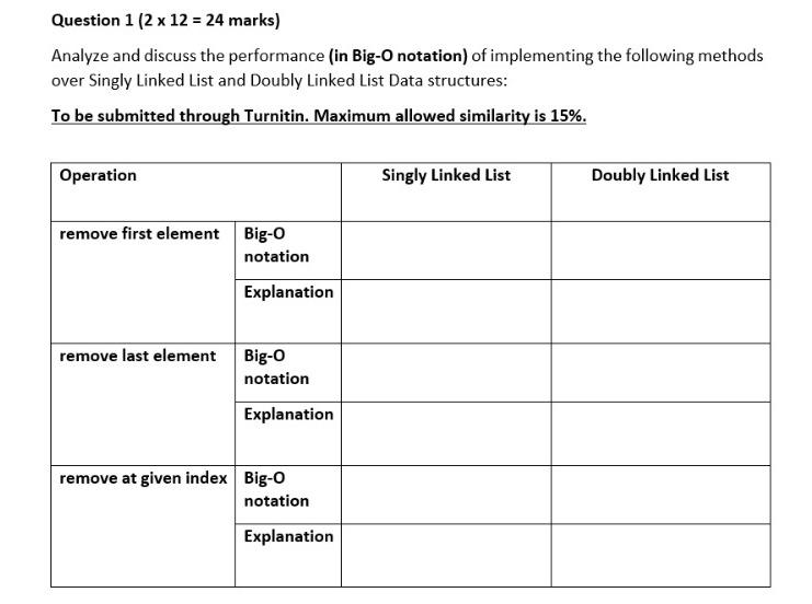 Question 1 2 X 12 24 Marks Analyze And Discuss The Performance In Big O Notation Of Implementing The Following Met 1