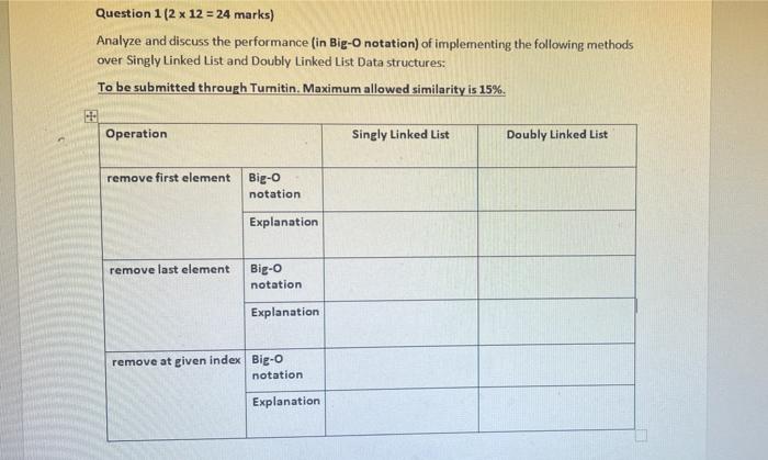 Question 1 2 X 12 24 Marks Analyze And Discuss The Performance In Big O Notation Of Implementing The Following Met 2