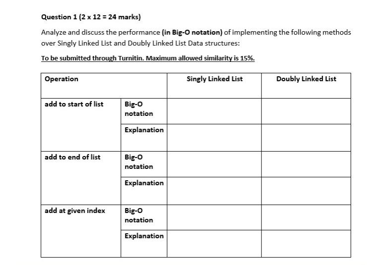Question 1 2 X 12 24 Marks Analyze And Discuss The Performance In Big O Notation Of Implementing The Following Meth 1