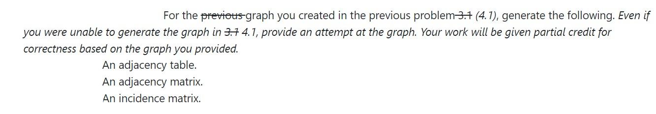 For The Previous Graph You Created In The Previous Problem 3 1 4 1 Generate The Following Even If You Were Unable To 1