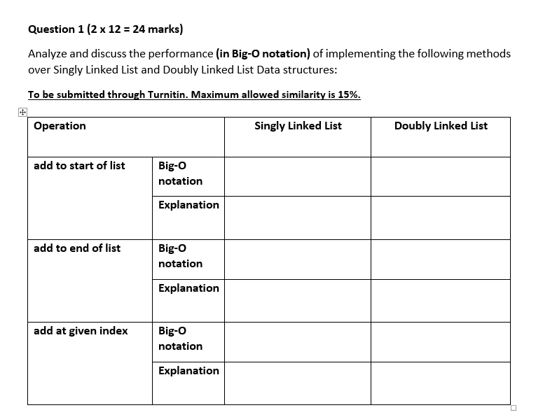 Question 1 2 X 12 24 Marks Analyze And Discuss The Performance In Big O Notation Of Implementing The Following Meth 1