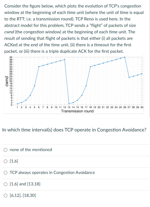 Consider The Figure Below Which Plots The Evolution Of Tcp S Congestion Window At The Beginning Of Each Time Unit Wher 1