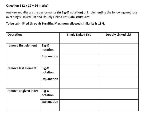 Question 1 2 X 12 24 Marks Analyze And Discuss The Performance In Big O Notation Of Implementing The Following Met 1