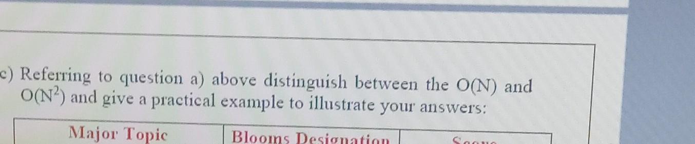 C Referring To Question A Above Distinguish Between The O N And O N2 And Give A Practical Example To Illustrate Your 1