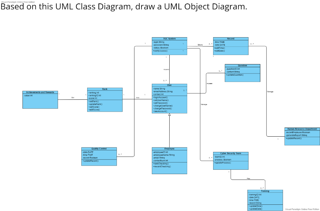 Free Based On This Uml Class Diagram Draw A Uml Object Diagram Record Toc System Login String Password String Status 1