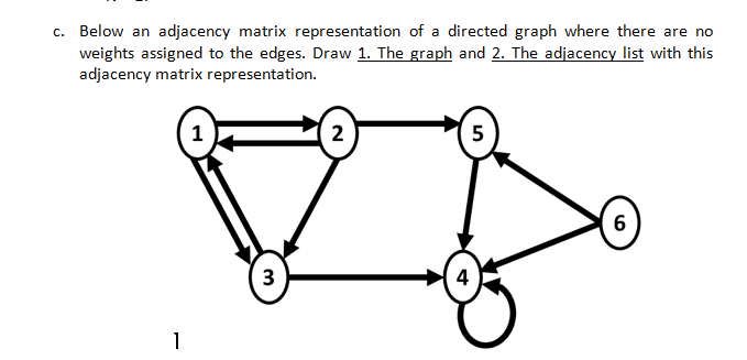 C Below An Adjacency Matrix Representation Of A Directed Graph Where There Are No Weights Assigned To The Edges Draw 1 1