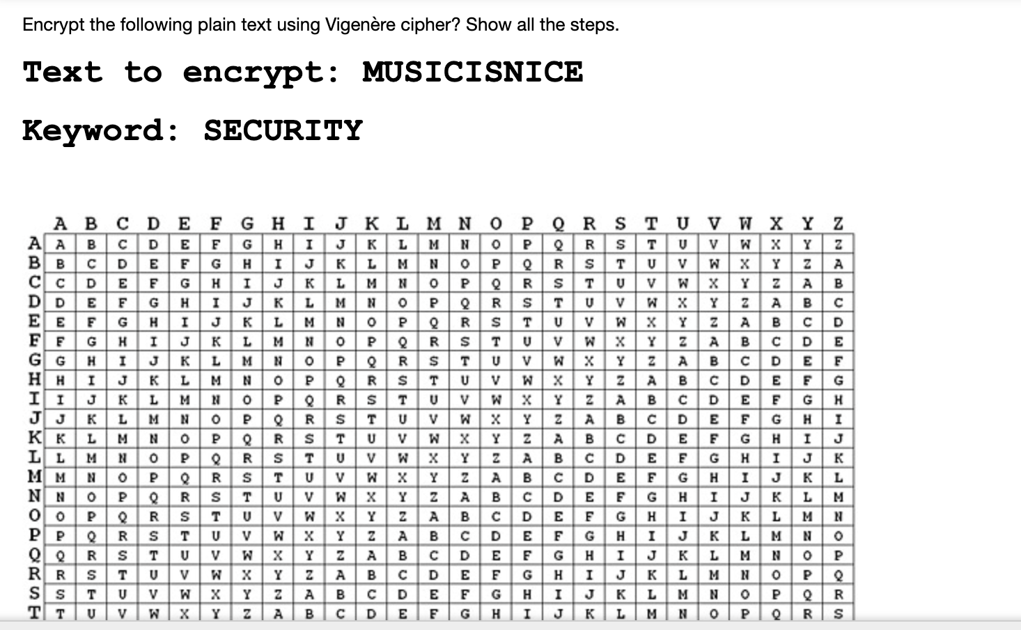 Encrypt The Following Plain Text Using Vigenere Cipher Show All The Steps Text To Encrypt Encrypt Musicisnice Keywor 1
