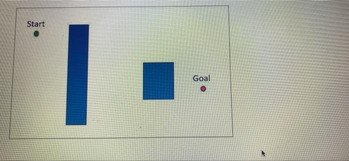 Your Differential Robot Uses The Bug Algorithm Which Is Detailed Below 1 Head Toward The Goal 2 If An Obstacle Is En 2