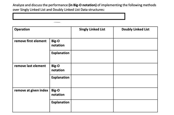 Analyze And Discuss The Performance In Big O Notation Of Implementing The Following Methods Over Singly Linked List An 1