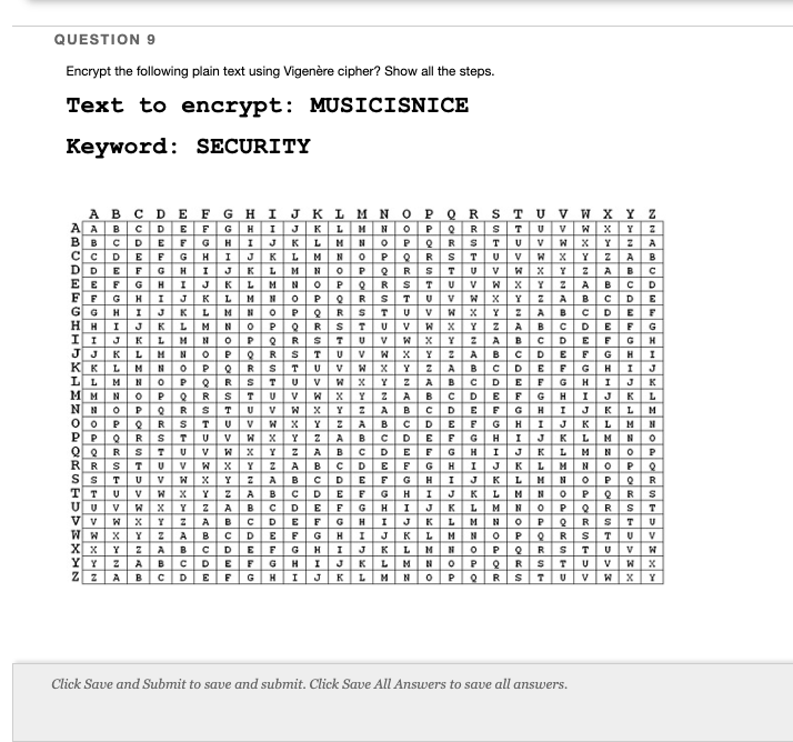 Question 9 Encrypt The Following Plain Text Using Vigenere Cipher Show All The Steps Text To Encrypt Musicisnice Keyw 1