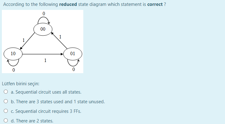 According To The Following Reduced State Diagram Which Statement Is Correct 0 00 1 1 10 01 1 Lutfen Birini Secin A S 1