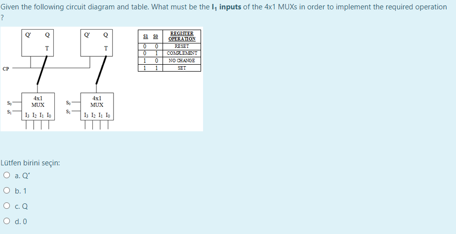 According To The Following Reduced State Diagram Which Statement Is Correct 0 00 1 1 10 01 1 Lutfen Birini Secin A S 5