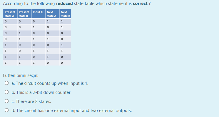 According To The Following Reduced State Diagram Which Statement Is Correct 0 00 1 1 10 01 1 Lutfen Birini Secin A S 6
