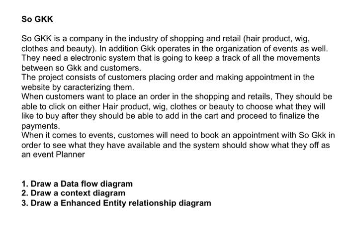 So Gkk So Gkk Is A Company In The Industry Of Shopping And Retail Hair Product Wig Clothes And Beauty In Addition G 1