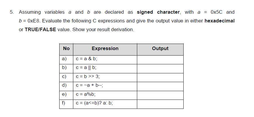 5 Assuming Variables A And B Are Declared As Signed Character With A 0x5c And B 0xe8 Evaluate The Following C Exp 1
