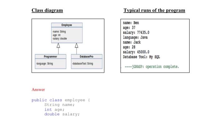 Question Threequestion Three3 Marks Write A Java Program That Do The Following 1 Create A Super Class Named Empl 1