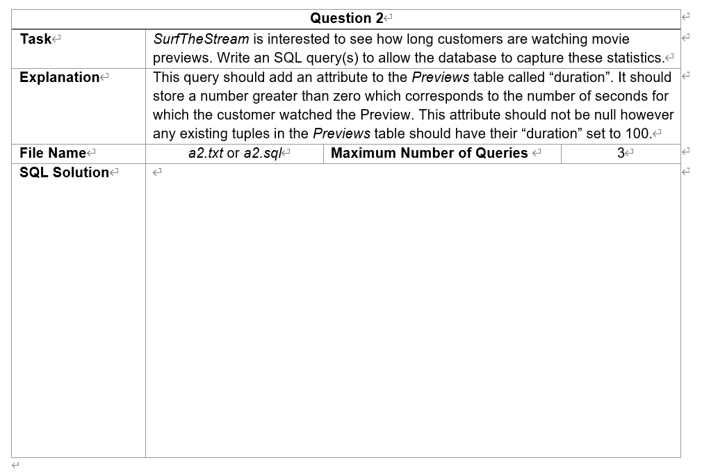Taske 14 Explanation Question 2 Surfthe Stream Is Interested To See How Long Customers Are Watching Movie Previews Writ 1