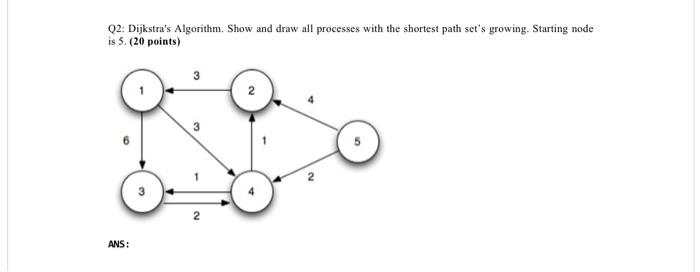 Q2 Dijkstra S Algorithm Show And Draw All Processes With The Shortest Path Set S Growing Starting Node Is 5 20 Poin 1