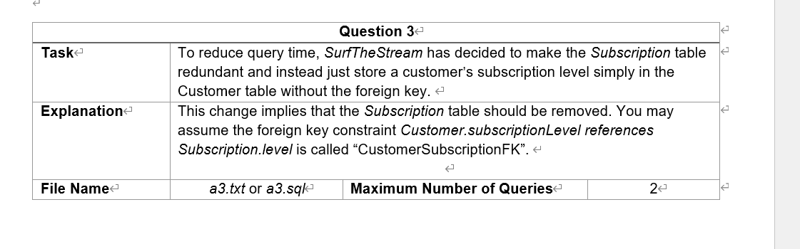 Task Question 32 To Reduce Query Time Surfthe Stream Has Decided To Make The Subscription Table Redundant And Instead J 1
